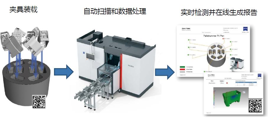 衡水衡水蔡司衡水工业CT